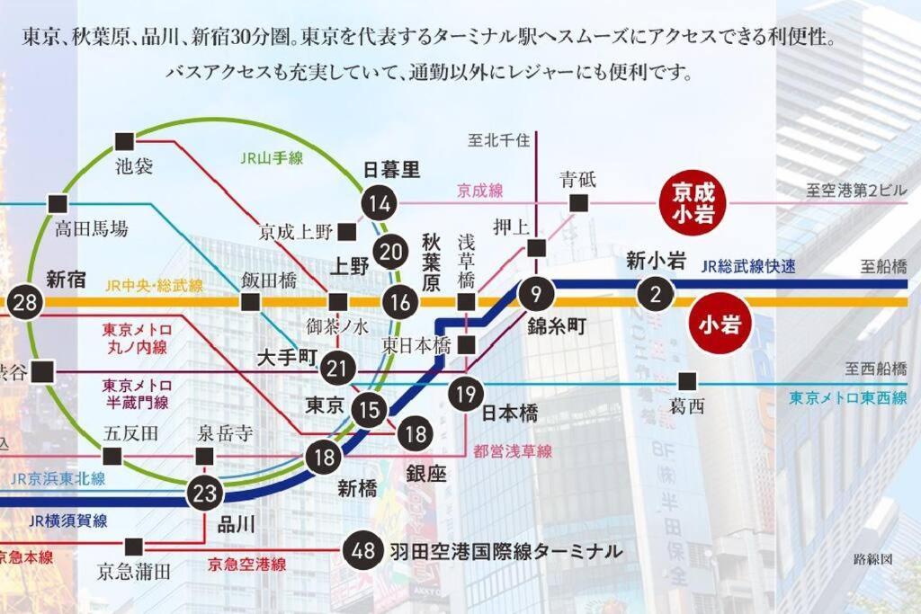 Jinghouse小岩 Direct To Shinjuku/Airport/Close To Station Tokio Buitenkant foto